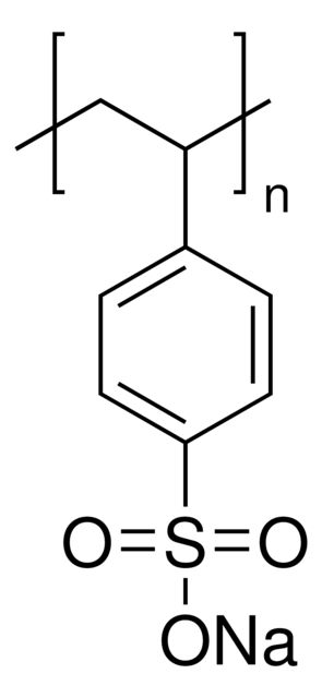 81609