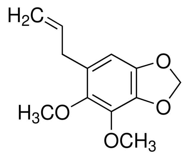 94811