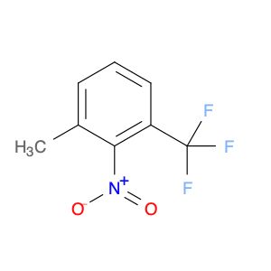 AR00GWMO