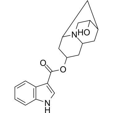 Img