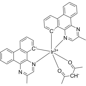 Img