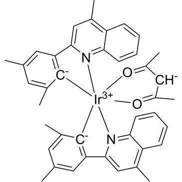 Img