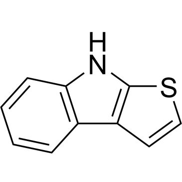 Img