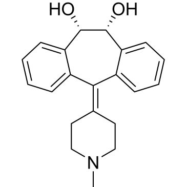 Img