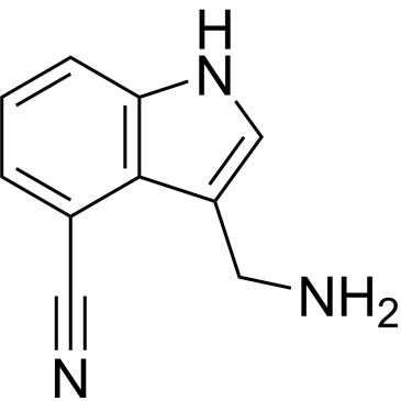 Img