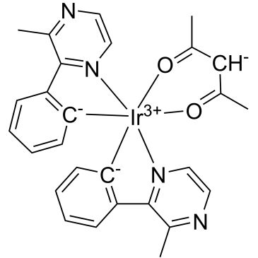 Img