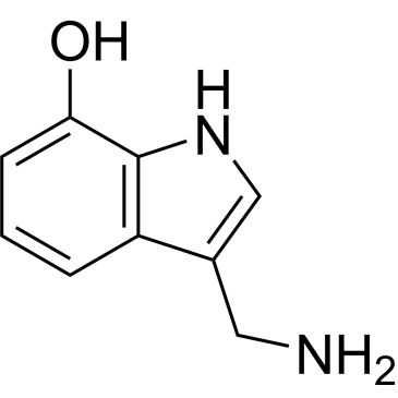 Img