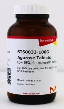 STS0033