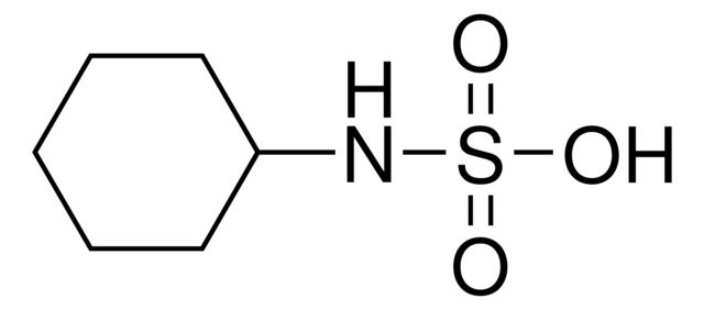 29550