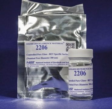 NIST2206