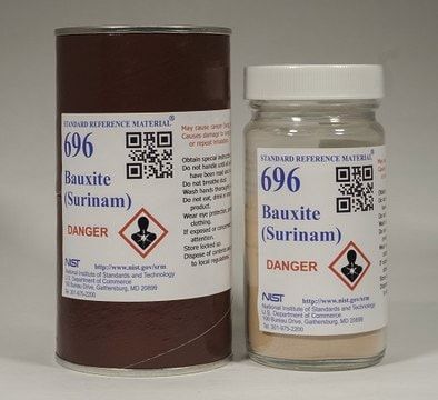NIST696