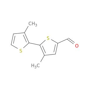 BD86868